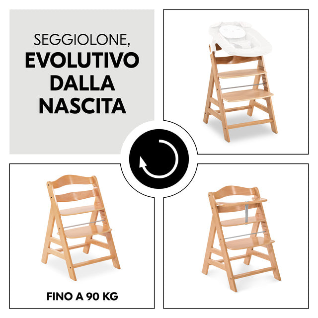 Hauck - Sedia evolutiva Alfa+ Bundle L