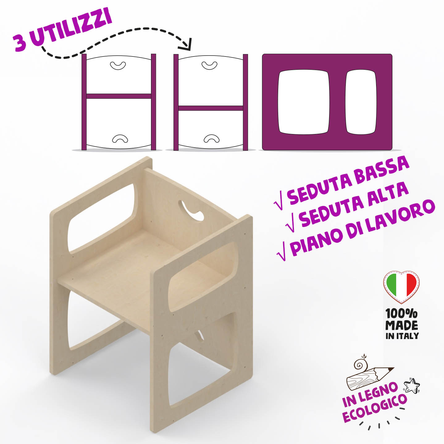 Il pianeta delle idee - Sedia evolutiva