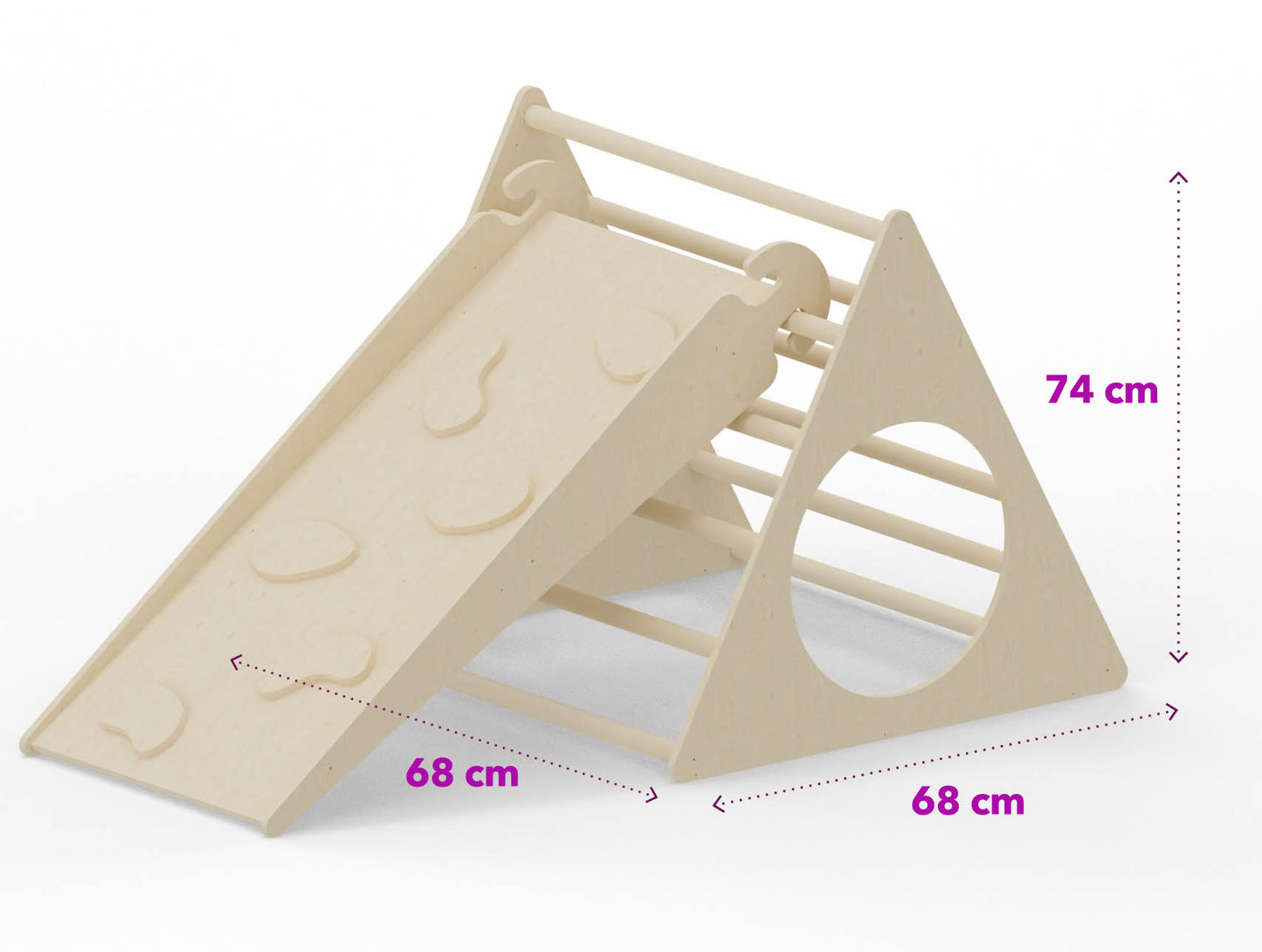 Triangolo di Pikler