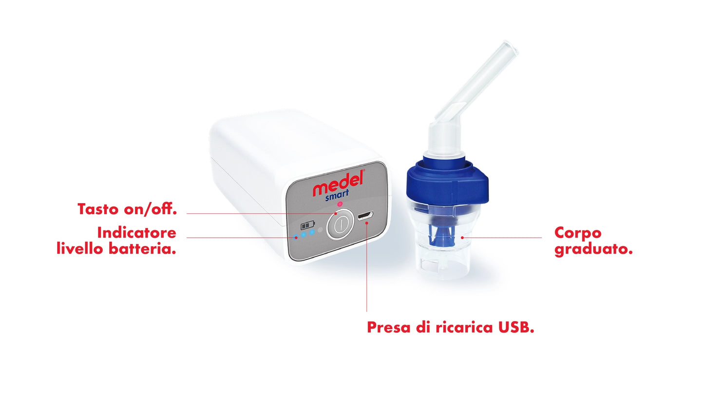 Aerosol smart