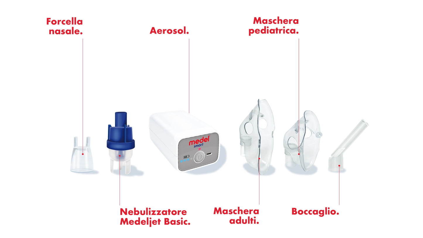Aerosol smart